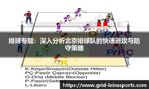 排球专题:深入分析北京排球队的快速进攻与防守策略